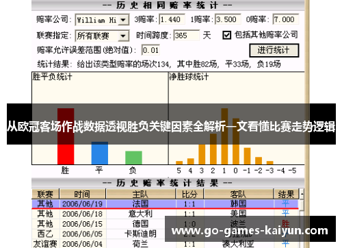从欧冠客场作战数据透视胜负关键因素全解析一文看懂比赛走势逻辑