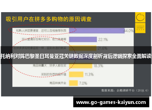 托纳利对阵巴黎圣日耳曼亚冠关键数据深度剖析背后逻辑探索全面解读