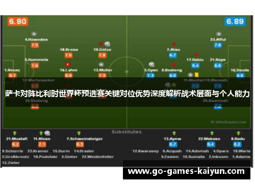 萨卡对阵比利时世界杯预选赛关键对位优势深度解析战术层面与个人能力