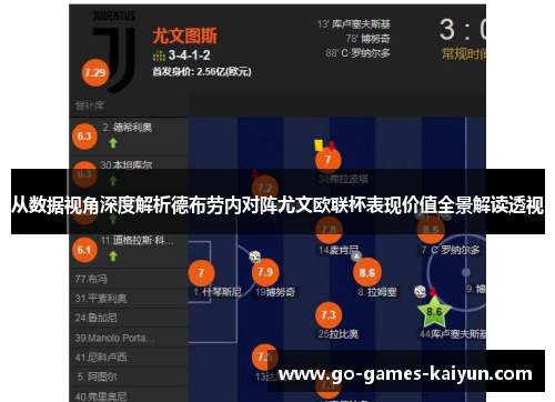 从数据视角深度解析德布劳内对阵尤文欧联杯表现价值全景解读透视