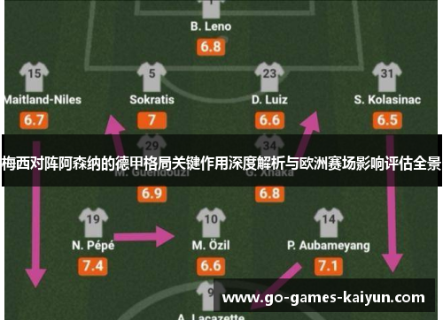 梅西对阵阿森纳的德甲格局关键作用深度解析与欧洲赛场影响评估全景