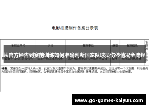 从官方通告到赛前训练如何准确判断国家队球员伤停情况全流程
