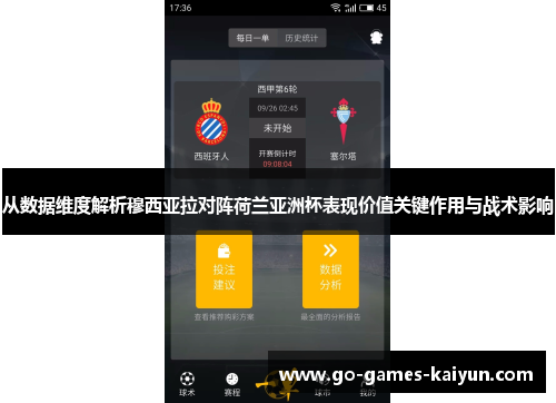 从数据维度解析穆西亚拉对阵荷兰亚洲杯表现价值关键作用与战术影响