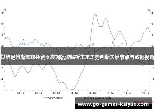 以维尼修斯欧联杯赛季表现轨迹解析未来走势判断关键节点与数据视角