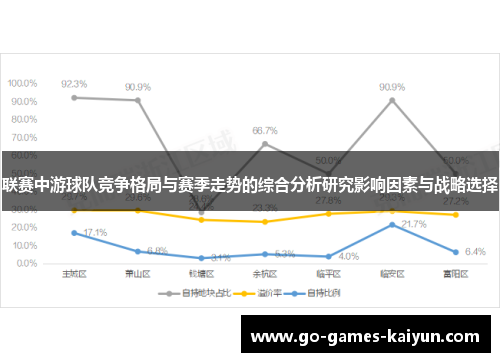 联赛中游球队竞争格局与赛季走势的综合分析研究影响因素与战略选择